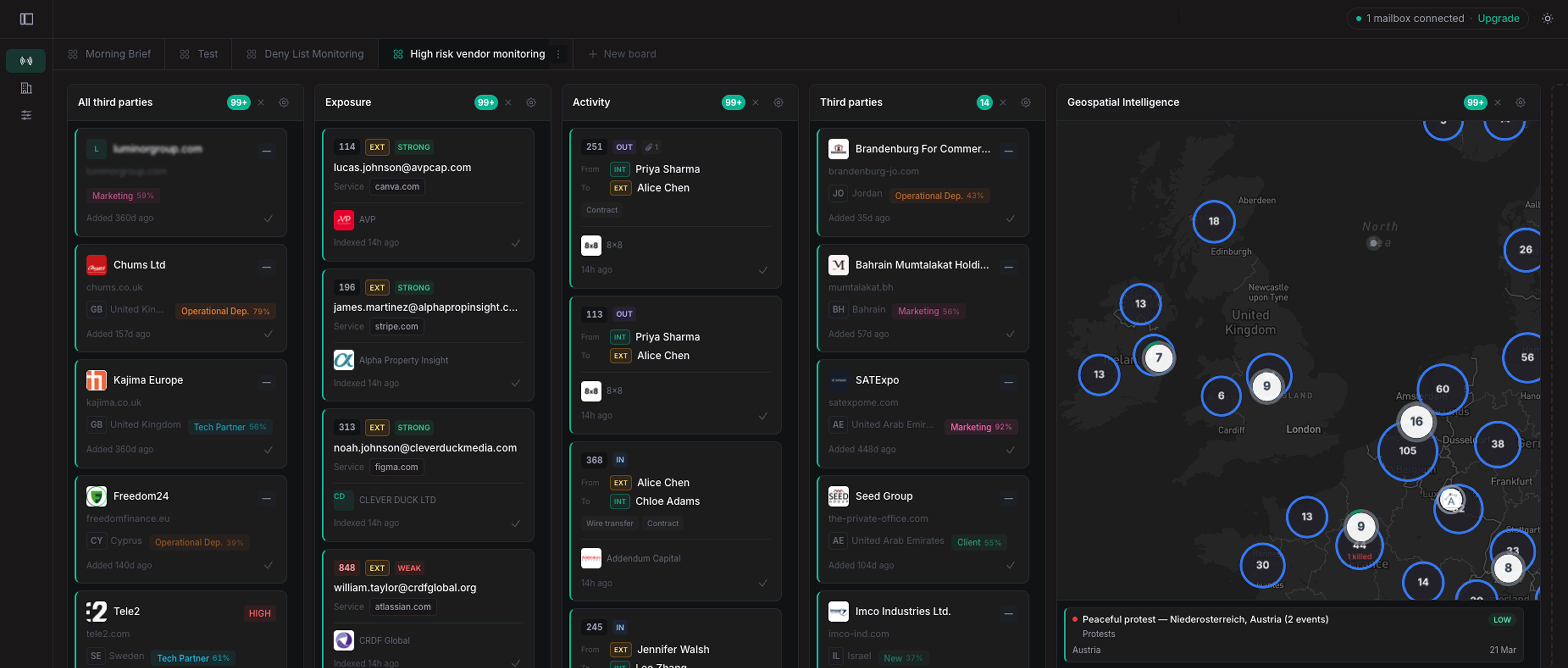 Averro: high-risk vendor monitoring dashboard
